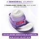 Loreal Paris Revitalift Hyaluronic Acid Plumping Day Cream for Women, 15ml